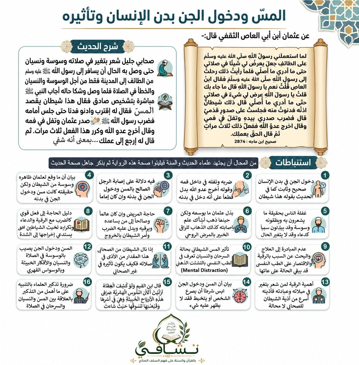 كلمة الشيخ